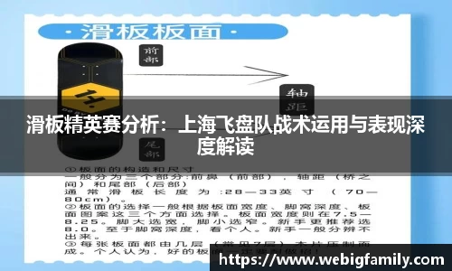滑板精英赛分析：上海飞盘队战术运用与表现深度解读